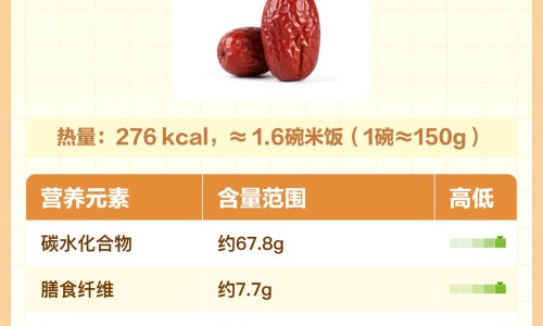 白木香药用-专业白木香的功效与作用及食用方法平台-白木香药用部位